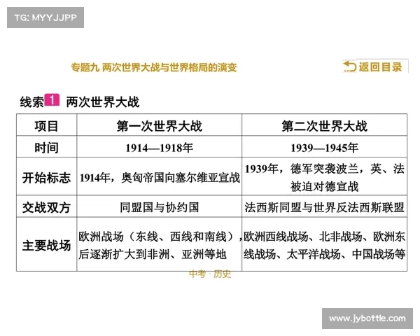 梅尔卡多:全球重要市场的历史演变与文化影响分析 梅尔卡多:全球重要市场的历史演变与文化影响分析
